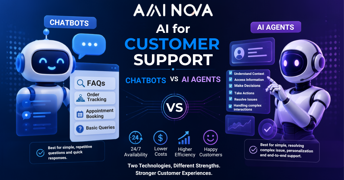 AI Customer Support: Chatbots vs AI Agents