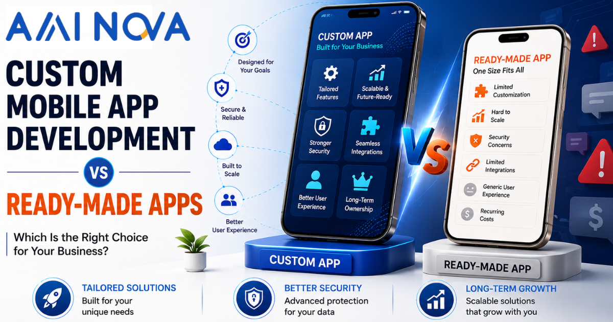 Custom Mobile App Development Vs Ready-Made Apps