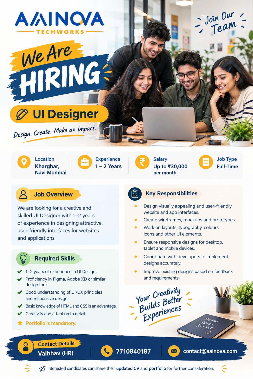 UI Designer infographic