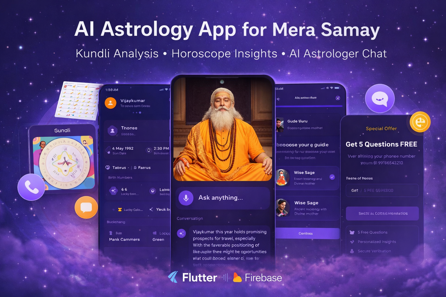 Mera Samay: AI Astrology App Development